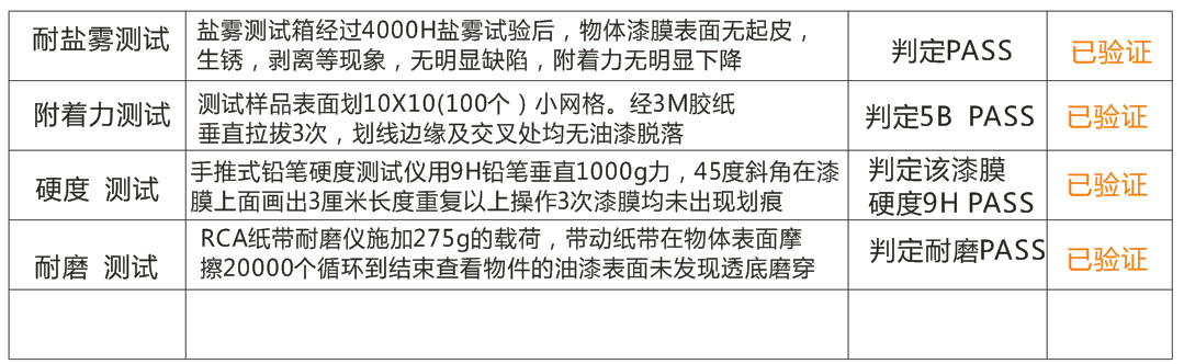 20170206006.png